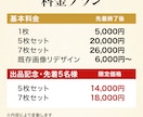 食品EC専門｜商品画像を訴求設計から作ります 調理例・食卓シーンも制作｜デザイナー歴26年 イメージ4