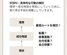 仕事やキャリの悩みの整理・言語化からお手伝いします 社内異動や転職に踏み切る前に一度思考を深めてみませんか？ イメージ7