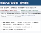 営業リストの整備・住所補完をします 重複・表記ゆれ・住所を整え、確認できない行は色で分けます イメージ1