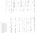 来月から！！中高数学基本の見方・考え方を教えます 読み物演習ファイルのご提供！自分で基礎から学びたい中高生へ！ イメージ3