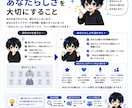 Vtuber・配信者に向けたサムネイルの参謀します 雑談配信・歌枠配信・ゲーム配信・企画配信のサムネ設計承ります イメージ7