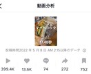グルメ系TikTokアカウントでお店を紹介します 平均再生回数5万回の「週刊15秒グルメ」！集客につなげます！ イメージ6