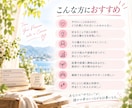 起業相談に120日伴走！やりたいことを仕事にします 120日たっぷり伴走！「いつか起業したい」を一緒に現実に！ イメージ2