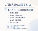 商品はあるのに売れない原因を3つに絞って診断します 売れない理由と次の一手をPDFで見える化 イメージ3