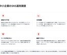 分かりやすい×魅せる/プレゼン資料デザインします ヒアリングシートの記入で完結。無料サンプルで仕上がりを確認！ イメージ3