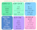 選んだ色から、自分のこともっと知るお手伝いをします 自分の性格、これからしたいことを考を考えて自分らしく過ごそう イメージ5