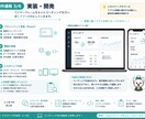 あなた専用の小さなWebアプリを制作します アイデアを、シンプルで使いやすいWebアプリに イメージ4