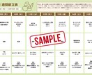 ジュニアアスリートを支える！1週間献立表作成します 『勝ちたい』を食事で応援する栄養満点レシピ イメージ1