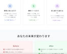 PC初心者でも60分でLPを作成できるようにします 『質問に答えるだけで即・集客準備OK』 イメージ2