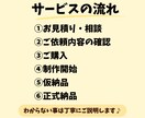 インスタ画像1枚1,000円で作ります まとめ割お得！先着5名に修正無制限での対応いたします。 イメージ4