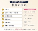 デザイナーに渡せるLP構成と原稿を作成します LP制作前の原稿作成をまるっと代行 イメージ4