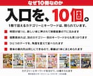 集客用のKindle本を10冊まとめて制作します Kindle出版代行/電子書籍量産/Amazon広告で集客 イメージ2