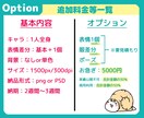 萌え可愛い!!SD、ミニイラスト描きます グッズやアイコン、配信などにどうぞ。 イメージ5