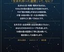 星で読むあなたの金運・恋愛・総合運を鑑定します 運気を変えるためにあなたの本来の生き方星に聞いてみませんか イメージ3