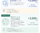 医療職・管理職のキャリア・転職の悩みを整理します 現実的に次の一歩を整理しませんか イメージ8