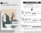 コスパ最強◎スマホで楽にプロフィールブック作れます ＜タワレコ風＞即日納品！操作資料・フォロー有で安心♪ イメージ3