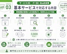 IT・DX・業務改善の記事を現場目線で作成します 専門用語をわかりやすく、BtoB読者向けに整理します イメージ3