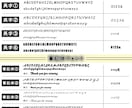 レーザー彫刻でステンレススプーンを製作します あなたのお好きな文字・画像をステンレススプーンに彫刻します イメージ4