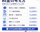 Excelマクロで集計・転記を自動化します 手入力・コピペ・集計ミスを減らすツールを作成します イメージ5
