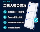 X画像投稿を週3回自動運用します 画像3枚と投稿文をAIが作成し週3回まとめて自動投稿 イメージ8