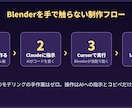 自分の曲でミュージックボール動画を作れます 自分の曲で作るミュージックボール。テンプレ＋AI手順つき イメージ2