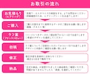 先着5名様限定価格★LPを制作します 〜目標達成に導く心に響くデザインをご提案〜 イメージ2