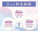 写真を送るだけ！わかりやすく丁寧な手相鑑定します 手の写真から未来を読み解くやさしい手相占い イメージ3
