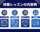 外資人事コンサル出身者が転職成功をサポートします 準備が9割！強みを最大化し、理想の転職に導く伴走型サポート イメージ4