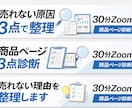30分で商品ページの改善点を整理します 売れない原因を3点に絞って明確化 イメージ1