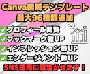 SNSで使えるCanva図解テンプレート販売します 【最大96種類】プロ図解が3分で作成できる方法も同時に解説！ イメージ5