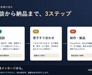 営業20年のプロが提案書・営業資料を作成します 受注につながる提案書に、プロがまとめ直します イメージ3