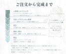 オリジナルのプロフィールブックをデザインします ふたりの「好き」を、一冊の世界に。心に残る一冊を作ります。 イメージ6