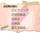 バナー・ヘッダーなどの各種画像作成します。ます シンプルかつおしゃれなデザインを制作いたします イメージ2