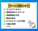 売れない理由を究明！コーチング集客の診断をします もう悩まない！原因を特定し成果につながる行動までアドバイス イメージ4