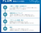 想いが伝わる名刺をプロがデザインします 【 印刷可・修正無制限 】ショップカード・スタンプカード対応 イメージ4