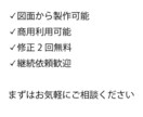 工務店・設計事務所様向け 住宅内観パース制作します 住宅プレゼン用の内観パースを制作いたします。 イメージ5