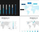 短納期可能！高品質なパワーポイント資料を作ります 現役の外資系営業マンが「伝わる」資料を作成します イメージ6