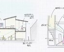 一級建築士が住宅のコンセプトメイキングを行います 土地に合った新築住宅のコンセプト、間取りを考えます。 イメージ2