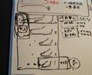 マッサージ講座を受けた情報を提供します マッサージセラピスト向けの悩み相談などお答えします。 イメージ2