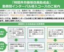 2020年の助成金の申請についてアドバイスします 返金不要の資金である助成金 活用しない手はありません。 イメージ3