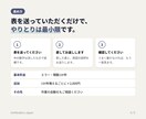 スプレッドシート・Excelのエラーを直します #N/A、合計が合わない、式が作れない。1か所から見ます イメージ4