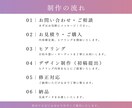 集客特化型チラシ制作｜女性向けデザイン承ります 開業・体験募集・イベント告知など幅広く対応します イメージ4