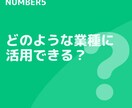 プロがLステップの構築を致します お客様のニーズに合ったアカウントを作成します！ イメージ4
