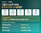 撮影なしで解説・マニュアル動画を作ります 原稿だけで完成。撮影も素材も編集ソフトも要りません イメージ2