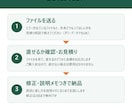 Excelの関数エラー・#N/Aを原因から直します MOSエキスパートが原因と直し方まで解説 イメージ3