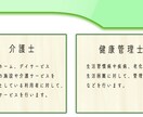 フリーランス、企業様向けに名刺作成します すぐに名刺を用意したい方におすすめ！ イメージ8