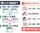 請求一覧と入金明細を照合し確認表にまとめます 未入金・金額差異・重複候補をExcelで一覧化 イメージ3