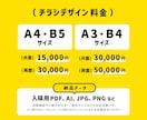 歴15年のプロが、伝わるチラシデザインを作成します 想いを整理し、伝わる一枚に仕上げます。 イメージ2