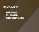 創業者の価値観を経営判断に使うブランド構造にします 想い・戦略・現場を繋ぐ法人向け価値観統合マーケティング®設計 イメージ4