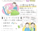 ココナラ最低価格より！楽しい手書きPOP描きます ⭐︎⭐︎【実績あり】楽しく明るいPOP描きます！⭐︎⭐︎ イメージ3